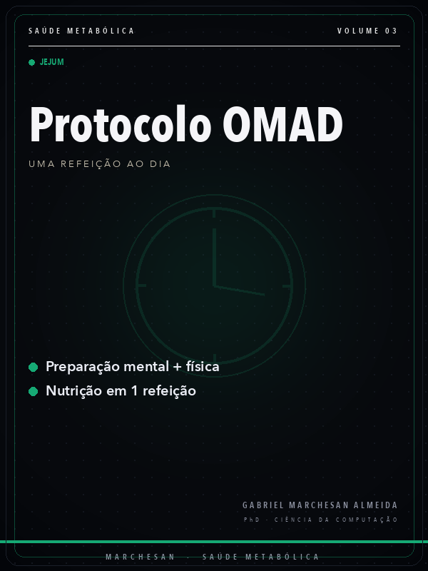 Protocolo OMAD