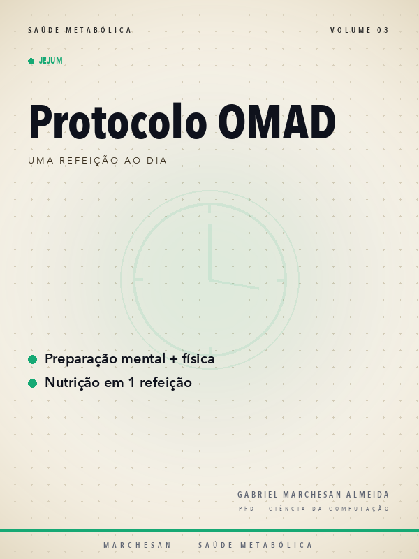 Protocolo OMAD
