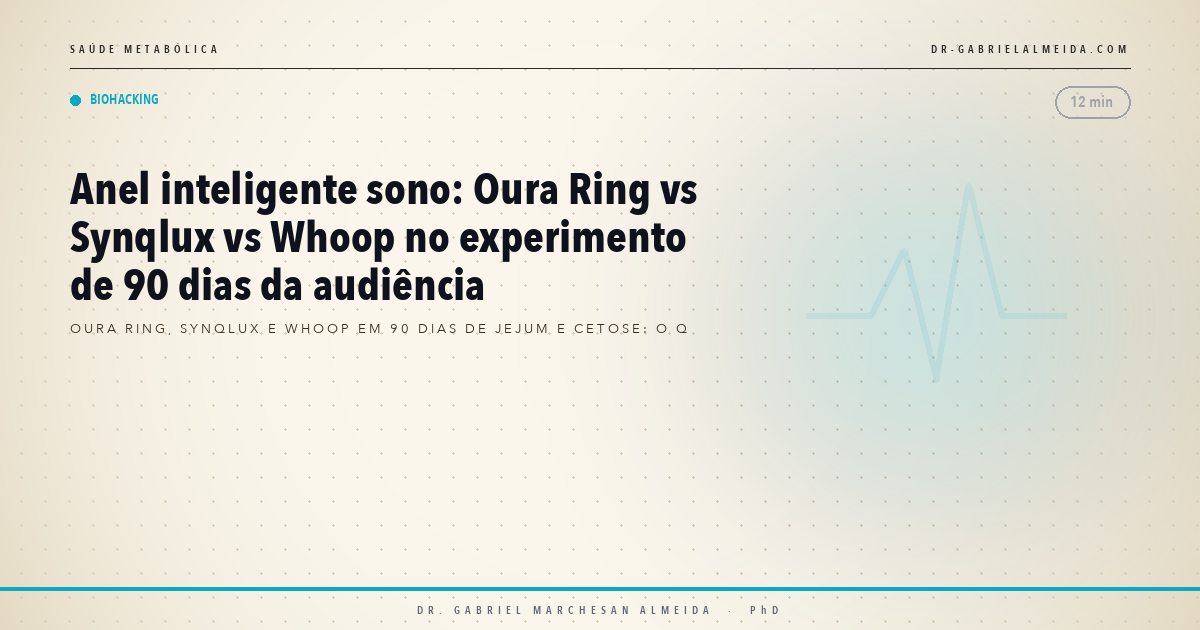 Anel inteligente sono: Oura Ring vs Synqlux vs Whoop no experimento de 90 dias da audiência