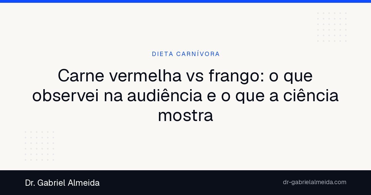 Carne vermelha vs frango: o que observei na audiência e o que a ciência mostra