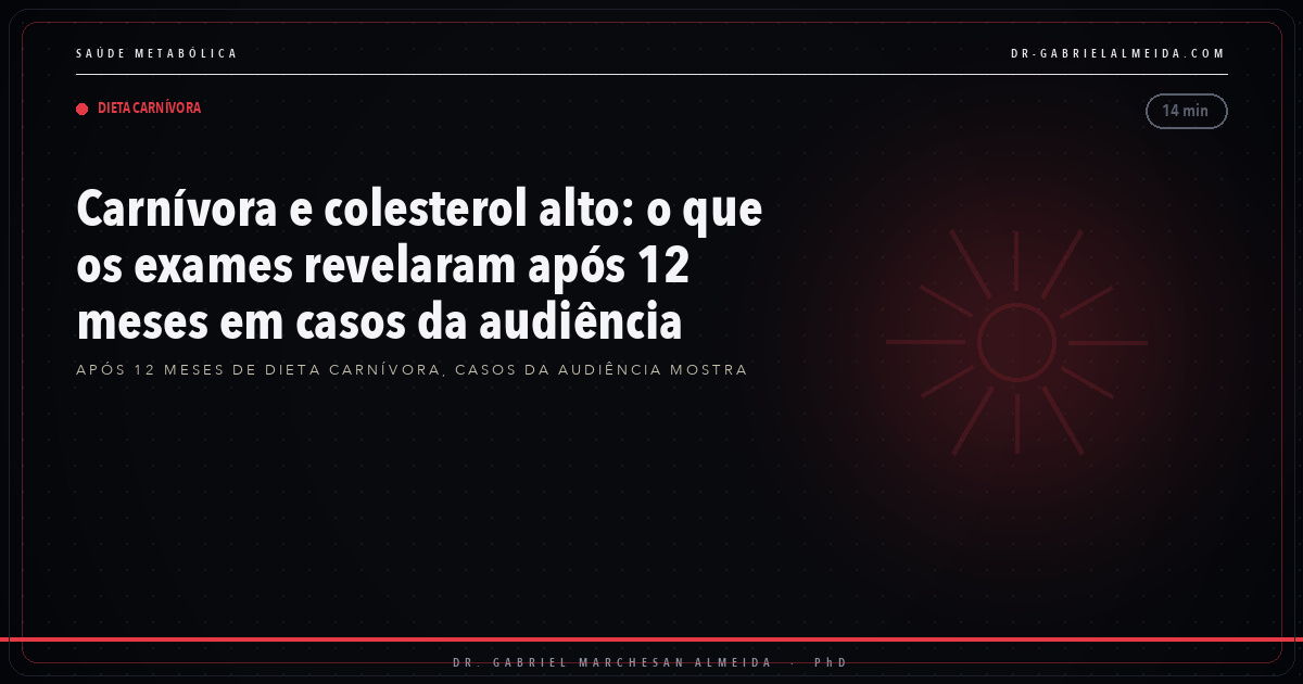 Carnívora e colesterol alto: o que os exames revelaram após 12 meses em casos da audiência