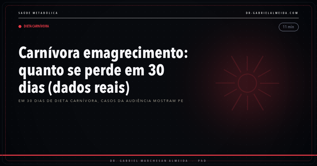 Carnívora emagrecimento: quanto se perde em 30 dias (dados reais)