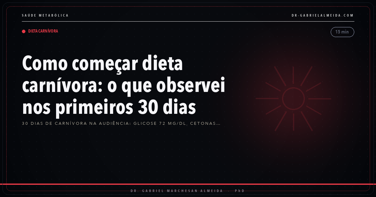 Como começar dieta carnívora: o que observei nos primeiros 30 dias