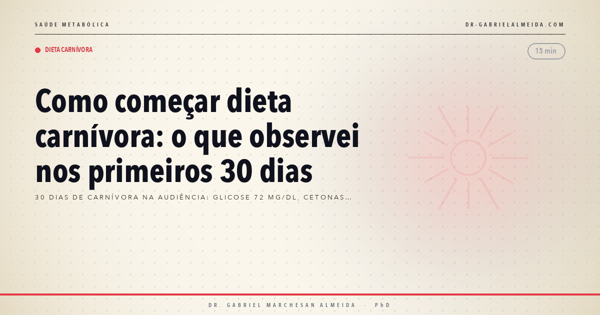 Como começar dieta carnívora: o que observei nos primeiros 30 dias