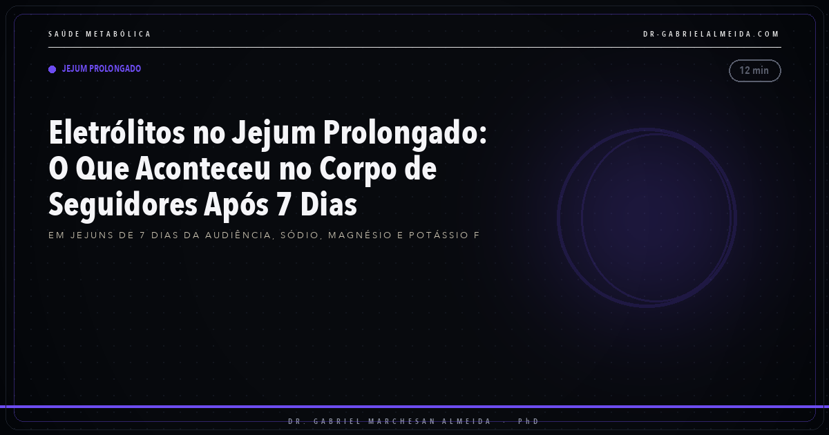 Eletrólitos no Jejum Prolongado: O Que Aconteceu no Corpo de Seguidores Após 7 Dias