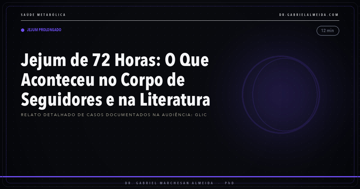 Jejum de 72 Horas: O Que Aconteceu no Corpo de Seguidores e na Literatura