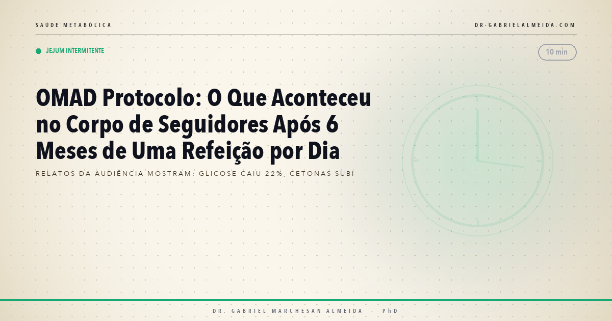 OMAD Protocolo: O Que Aconteceu no Corpo de Seguidores Após 6 Meses de Uma Refeição por Dia