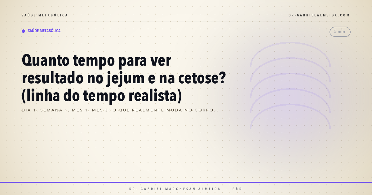 Linha do tempo de resultados no jejum e na cetose
